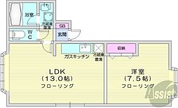 間取図画像 1LDK