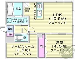 物件の間取り