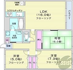 物件の間取り