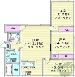 メゾンクー・ドゥ・クール6 3LDKの間取図画像