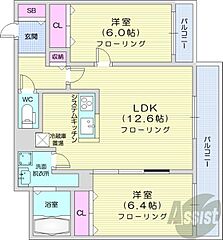 物件の間取り
