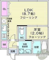 物件の間取り