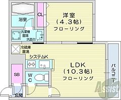物件の間取り