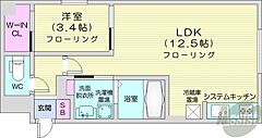 物件の間取り