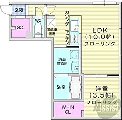 物件の間取り
