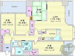 物件の間取り