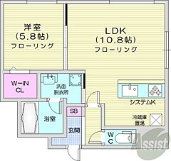 物件の間取り