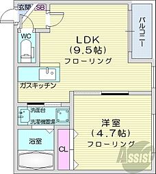 CREDIBLE 1LDKの間取図画像