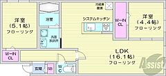 物件の間取り