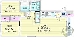 物件の間取り