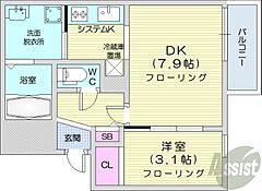 物件の間取り