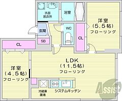 物件の間取り