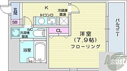 アストリア北大前 ワンルームの間取図画像