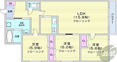 物件の間取り