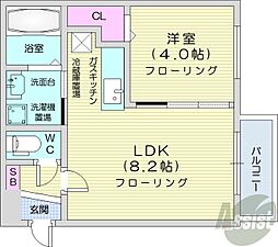 ヴィレッジ北大通壱番館 1LDKの間取図画像