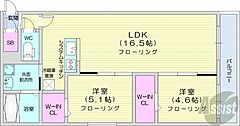 物件の間取り