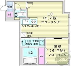 物件の間取り