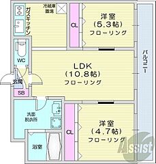 物件の間取り