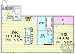 物件の間取り