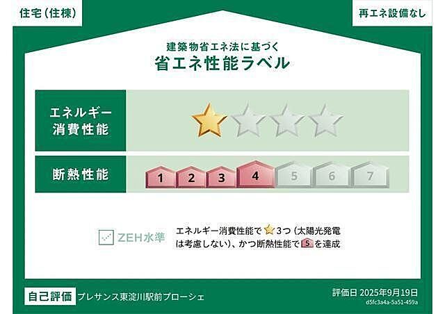 省エネ性能ラベル