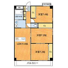 物件の間取り
