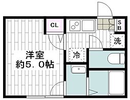 京急本線 追浜駅 徒歩7分の賃貸アパート 1階1Kの間取り