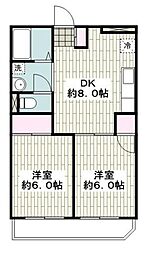 ベル・サンモリッツ 2DKの間取図画像