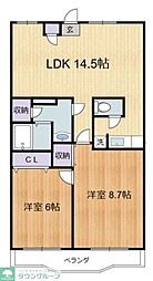 ジー・エス向ケ丘 2LDKの間取図画像