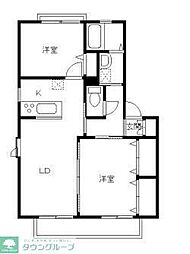 アルページュA 2LDKの間取図画像