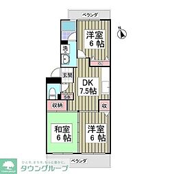 セントラルビレッジ 3SDKの間取図画像