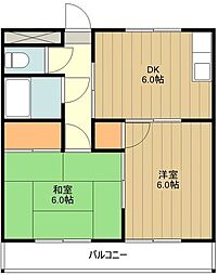 大木マンション 2階2DKの間取り