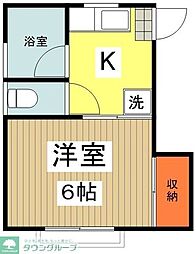 コーポ富士苑 1階1Kの間取り