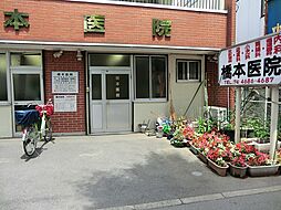 周辺施設の画像