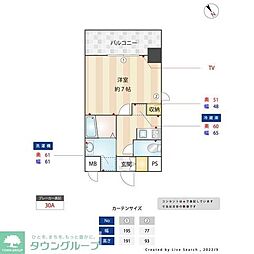 西鉄天神大牟田線 西鉄平尾駅 徒歩7分