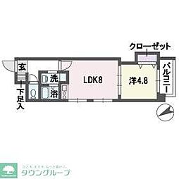 グラヴィス平尾 9階