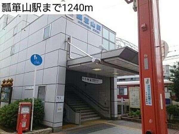 画像19:瓢箪山駅まで1240m