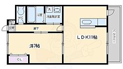 フレーヴァー七瀬川 2階/-