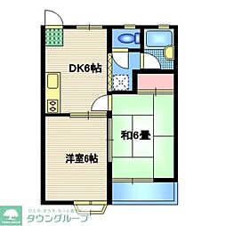 ハイツ和田 2DKの間取図画像