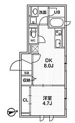 ｉ−ＬＡＮＤ荻窪 1階1LDKの間取り