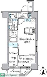 中井レジデンス 2階2DKの間取り