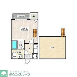 シティドルチェ馬橋 2階1Kの間取り