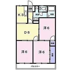 フィールドコート澤田II 1階3DKの間取り