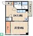 アプトコダマ2階10.5万円