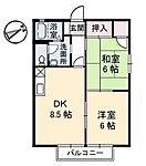 徳島市八万町川南 2階建 築28年のイメージ