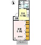 徳島市応神町古川字戎子野 2階建 築28年のイメージ