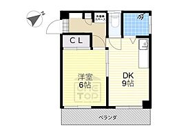 東武宇都宮駅 3.2万円