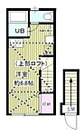 東高円寺ハウスのイメージ