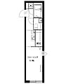 Ludens中板橋1階7.0万円
