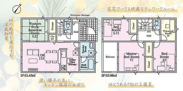 4LDK＋テレワークルーム3帖※図面と現況に相違ある場合には現況優先とします。  