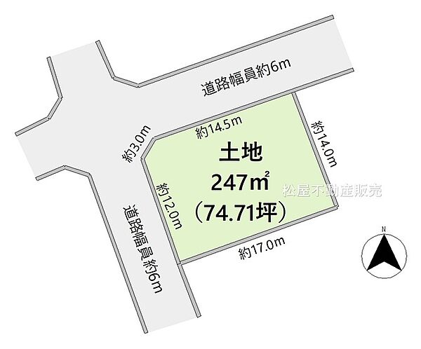 区画図
